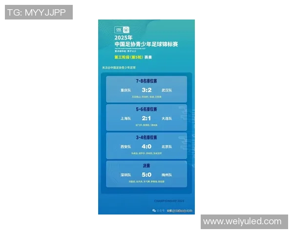 深圳足球队配合实力大幅提升创造历史新高排名引发关注